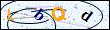 Can't see clearly? Click on the Change Picture